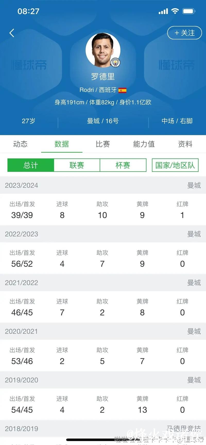 世界杯比分网站整理,赛果查询和比赛结果说明 世界杯比分网站整理,赛果查询和比赛结果说明